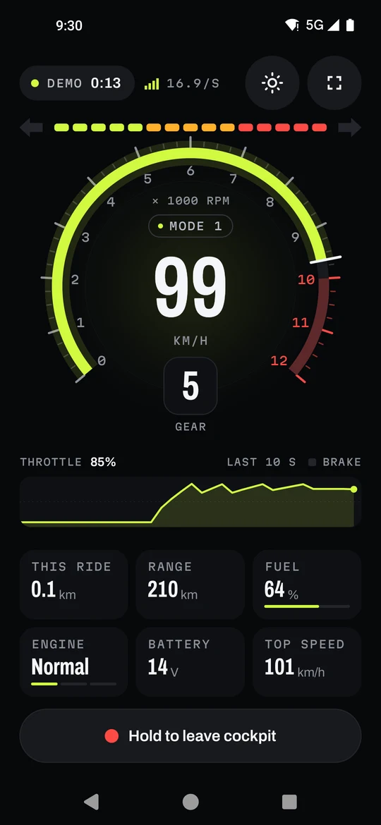 The Twistgrip cockpit: a rev gauge at 99 km/h in fifth gear, with throttle, range and fuel below