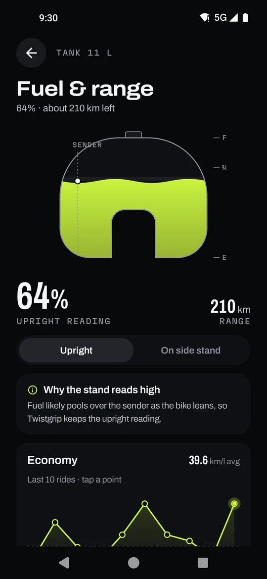 The fuel screen showing 64 percent and 210 km of range