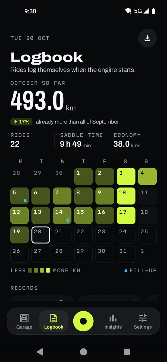 The logbook with a month's distance and a calendar of rides
